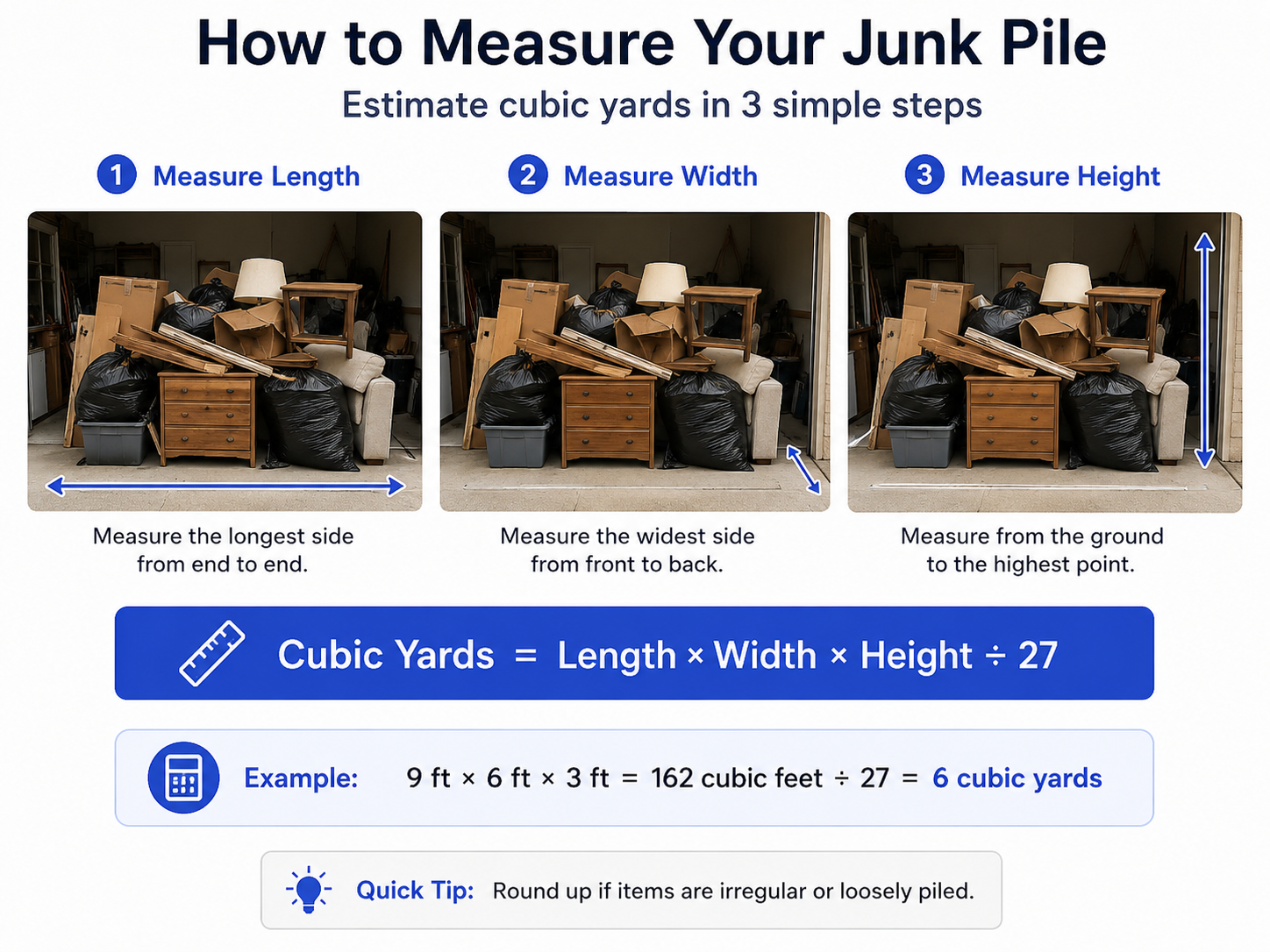 How to measure a junk pile in 3 steps: measure length, width, and height to calculate cubic yards